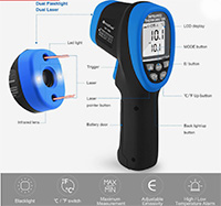 Infra-red Thermometer